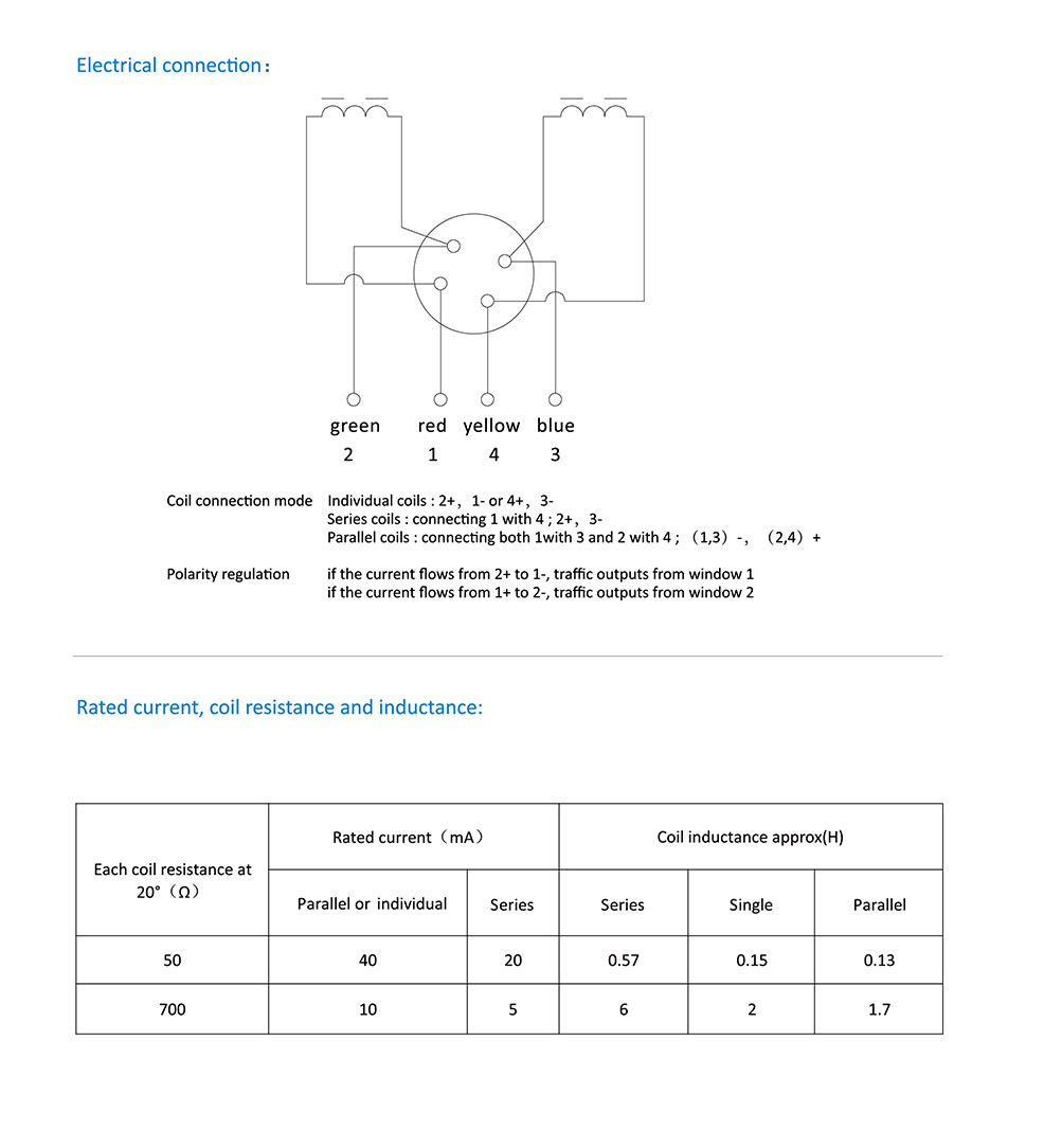 FF-102 ENGLISH SAMPLE-01