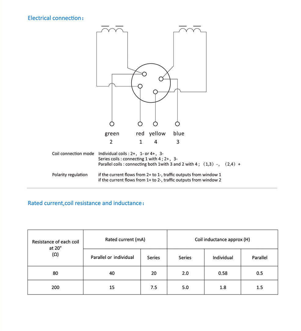 FF-106 ENGLISH SAMPLE-01