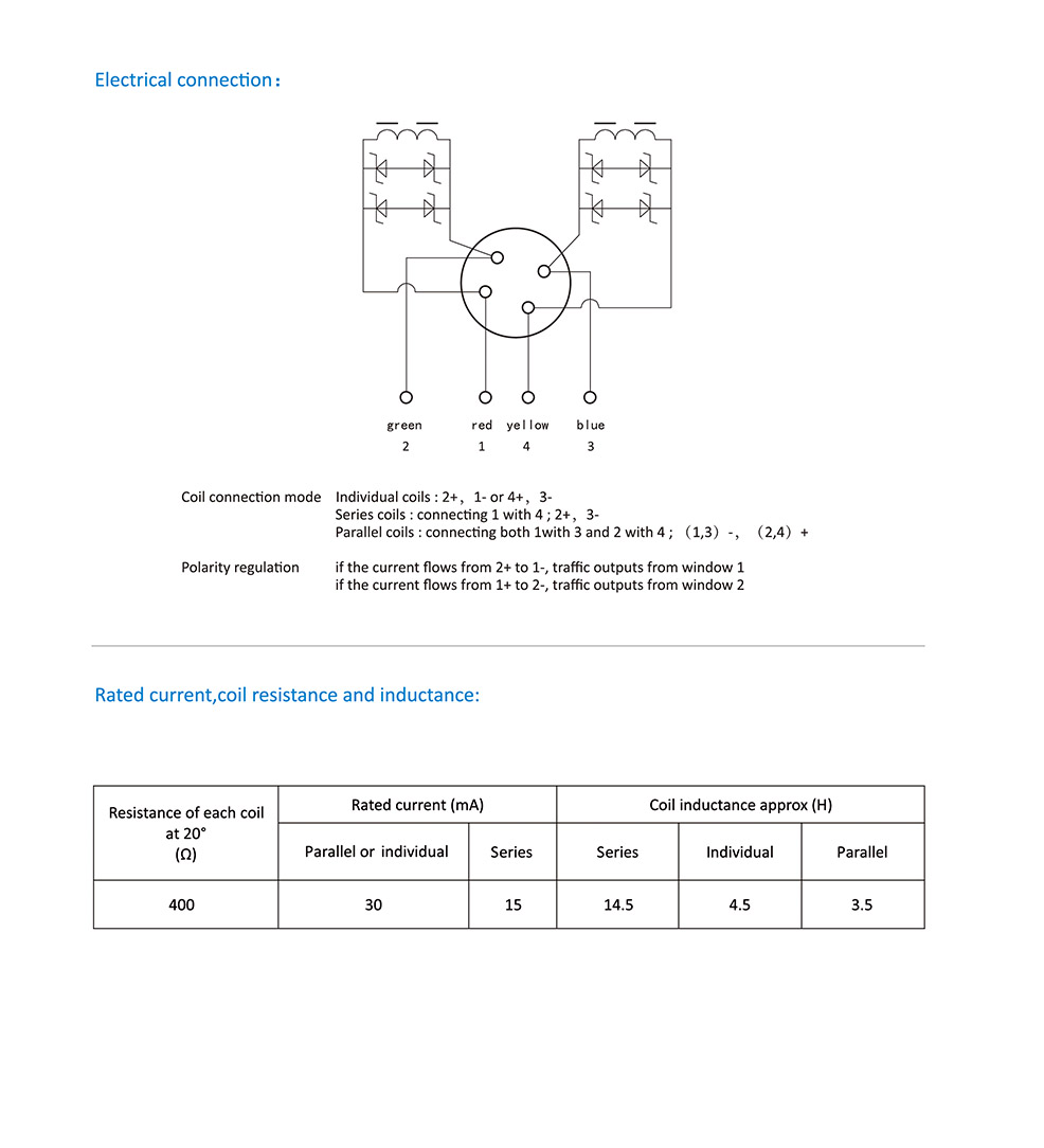 FF-115A ENGLISH SAMPLE-01