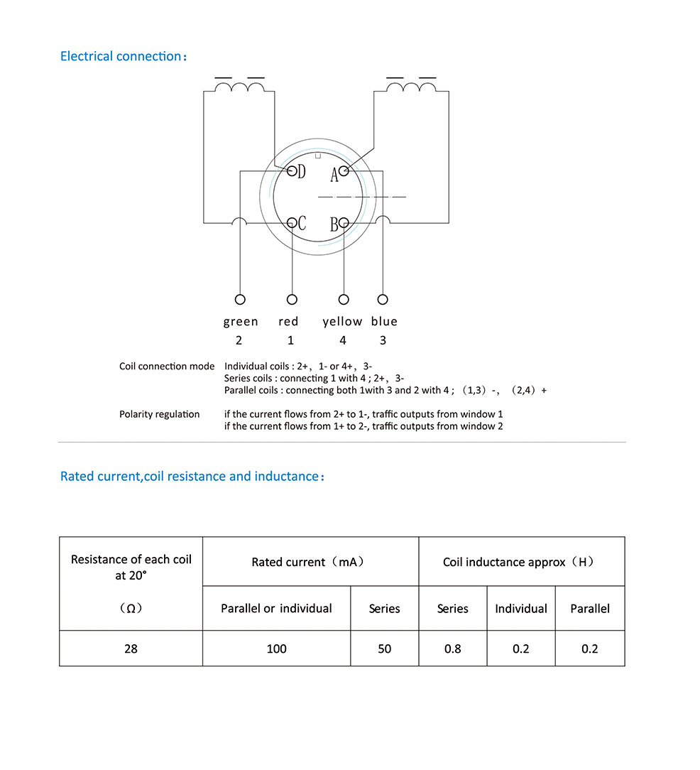 FF-502 ENGLISH SAMPLE-01