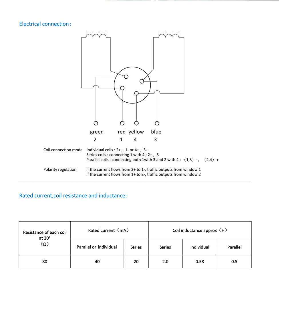 FF-130 ENGLISH SAMPLE-01