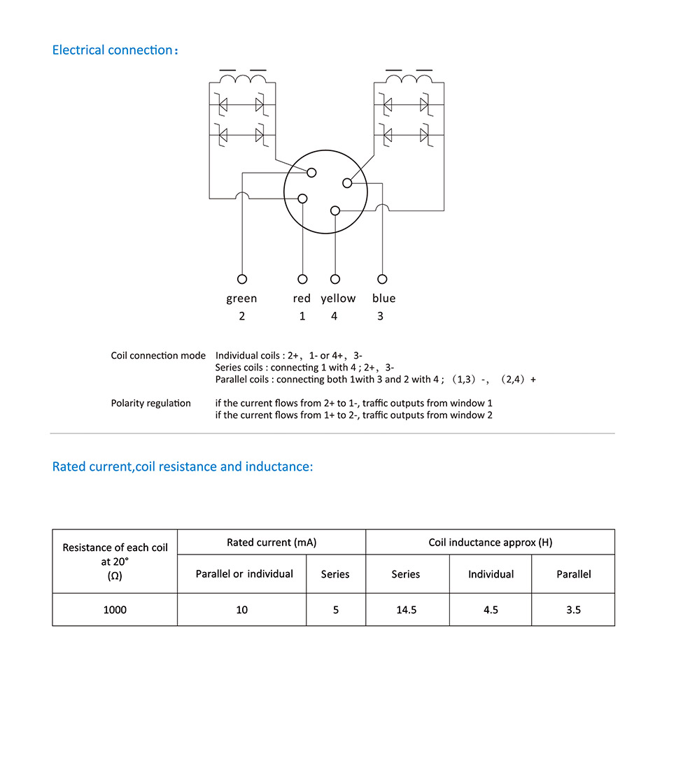 FF-115 ENGLISH SAMPLE-01