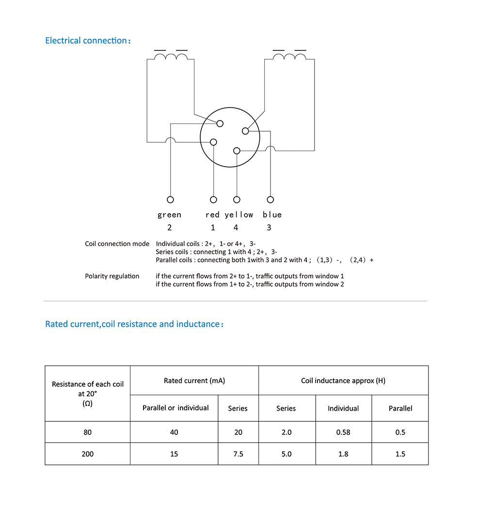 FF-113 ENGLISH SAMPLE-01