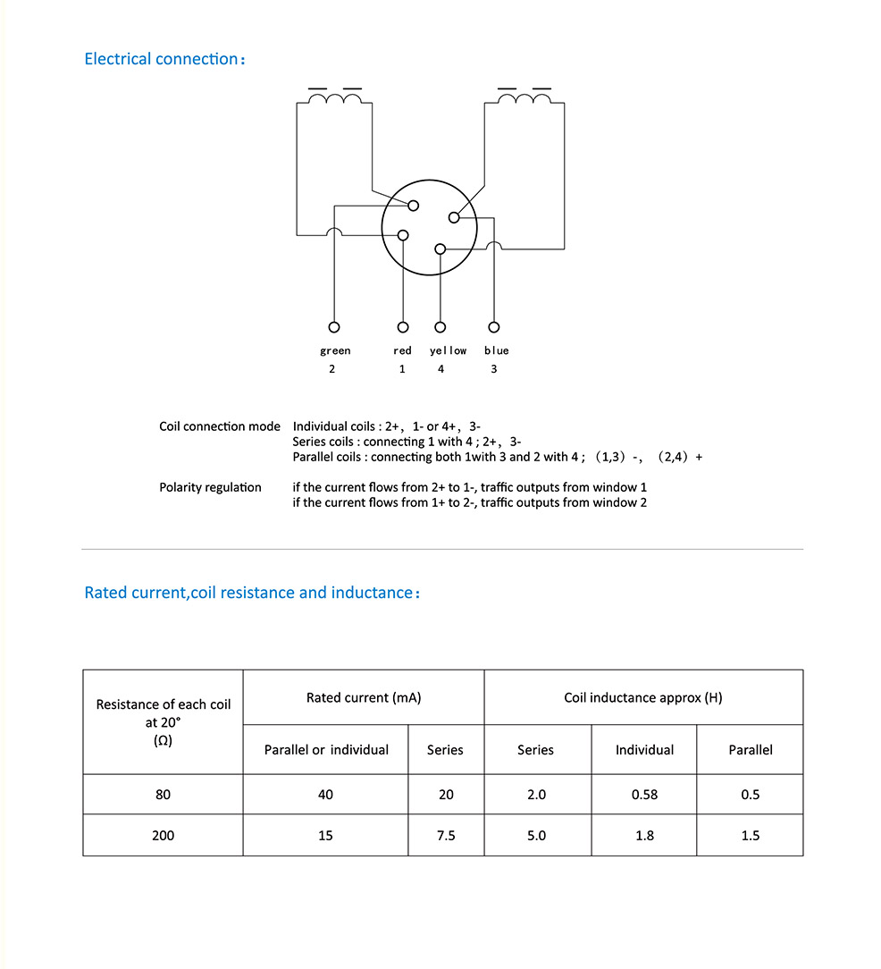 FF-106A ENGLISH SAMPLE-01