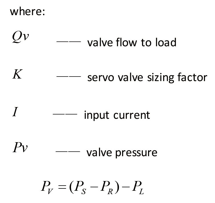 Static performance