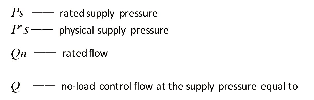 Hydraulic characteristics