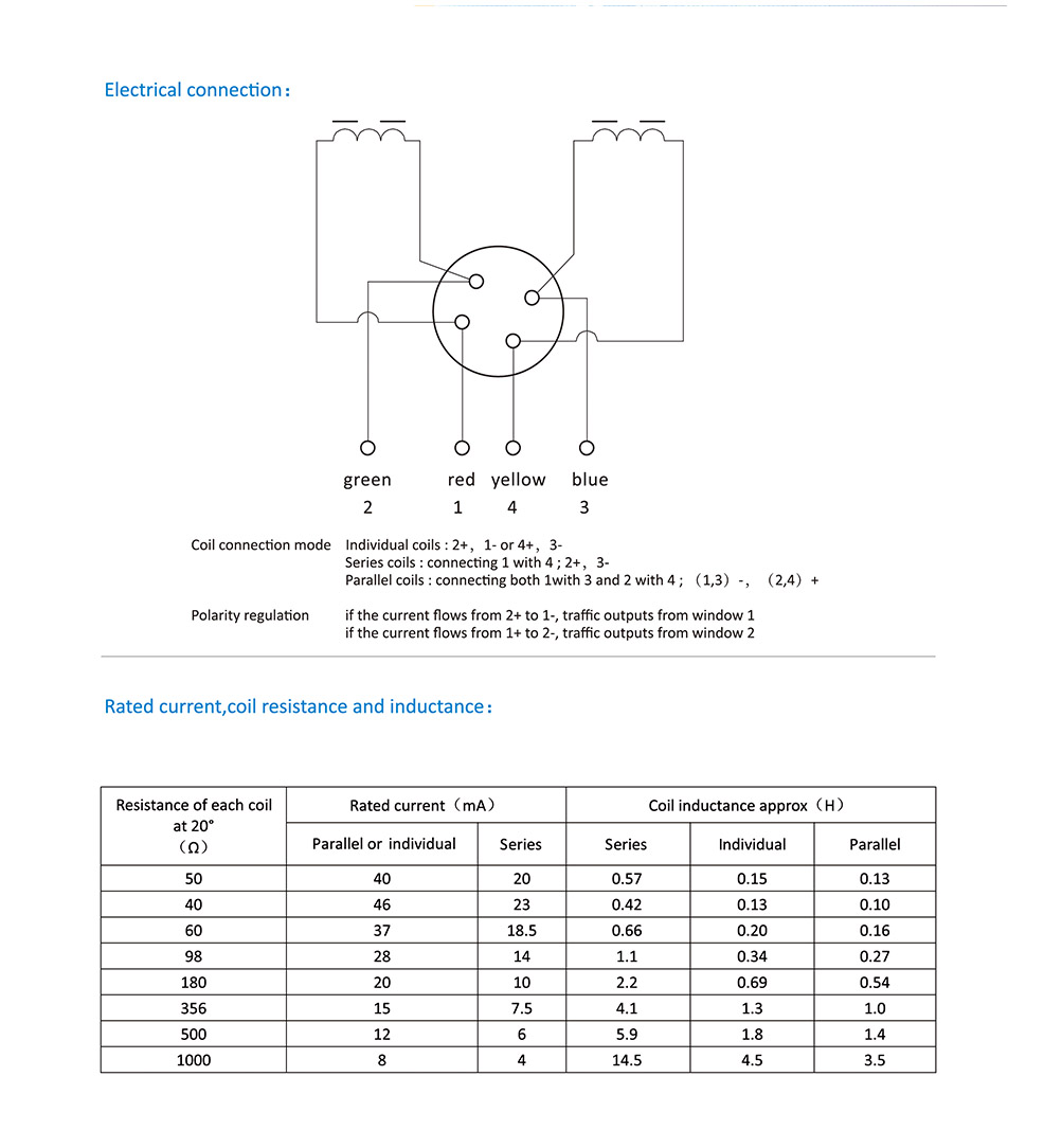 FF260 series jet deflector EHSV Buy FF260 series jet deflector EHSV Product on AVIC Nanjing