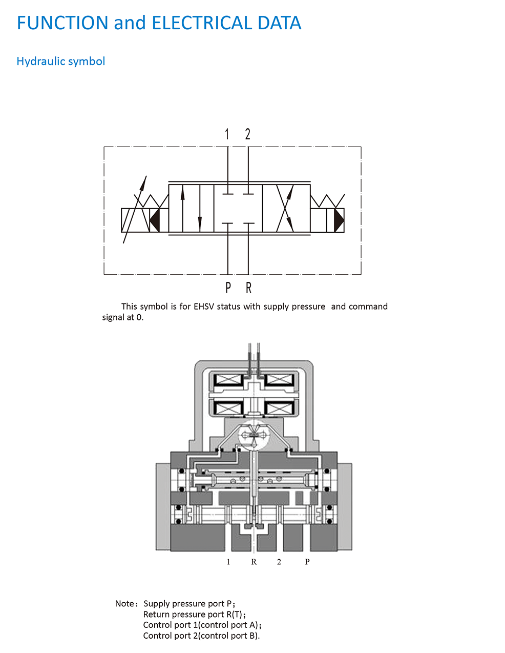 FF260 series jet deflector EHSV Buy FF260 series jet deflector EHSV Product on AVIC Nanjing