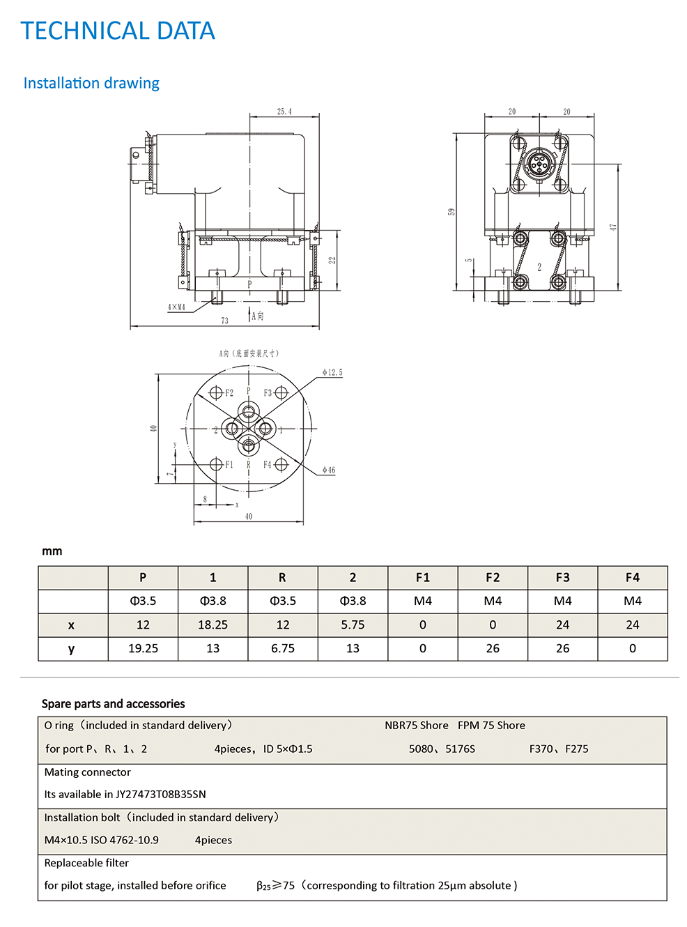 FF260 series jet deflector EHSV Buy FF260 series jet deflector EHSV Product on AVIC Nanjing