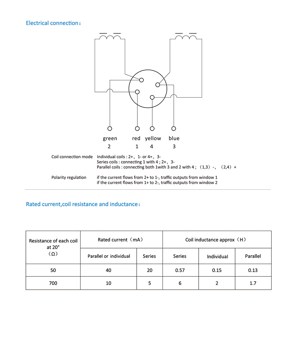 FF261 series jet deflector EHSV Buy FF261 series jet deflector EHSV Product on AVIC Nanjing